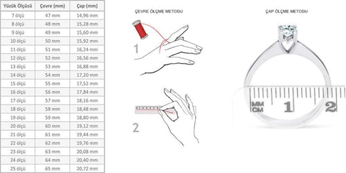 Yüzük Ölçüsü Nasıl Alınır?